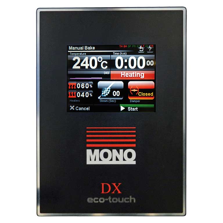 Mono control panel