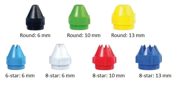 Size of nozzles